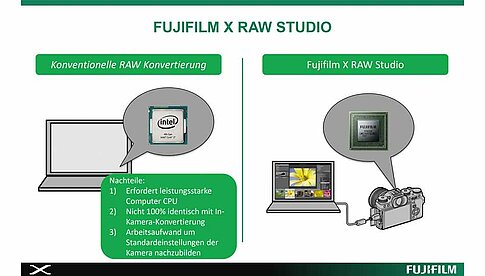 Fujifilms „X Raw Studio“ nutzt den Bildprozessor der Kamera zur Rohdatenkonvertierung