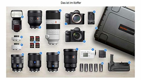 Der Sony-Alphaddicted-Koffer enthält eine Top-Foto- und Filmausrüstung im Wert von 20.000 Euro