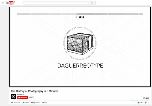 Cooph: Geschichte der Fotografie in 5 Minuten